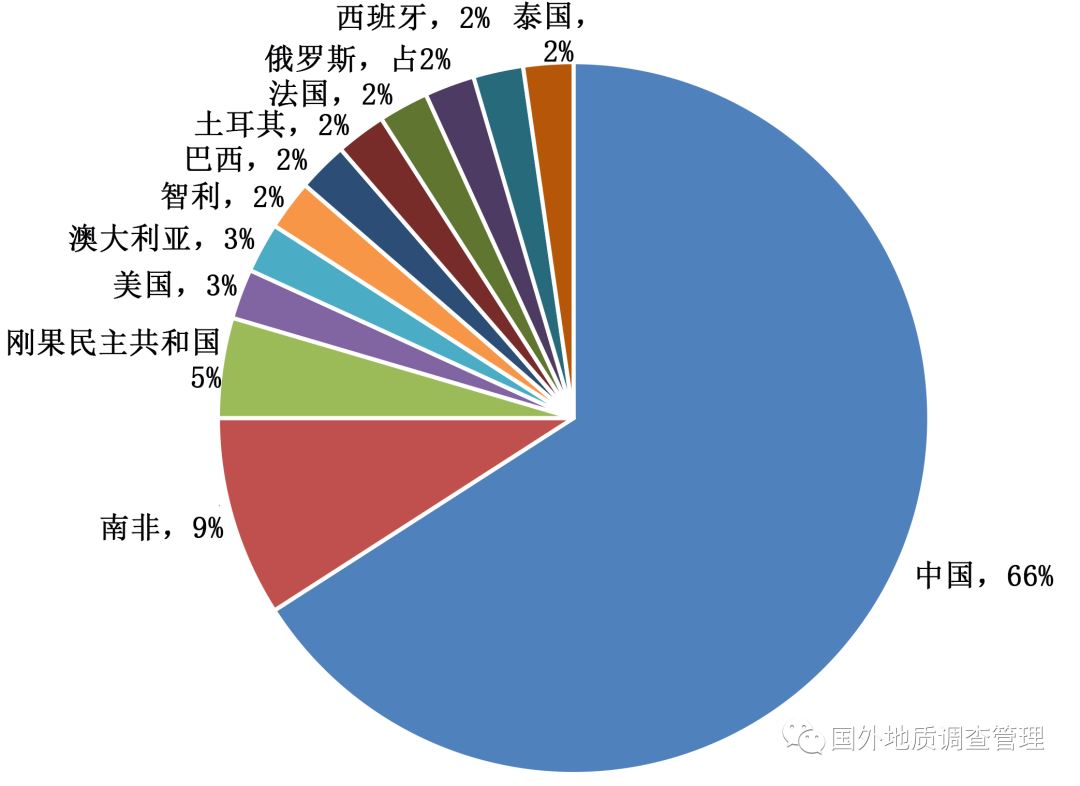 诚信图形图_20200914162226.