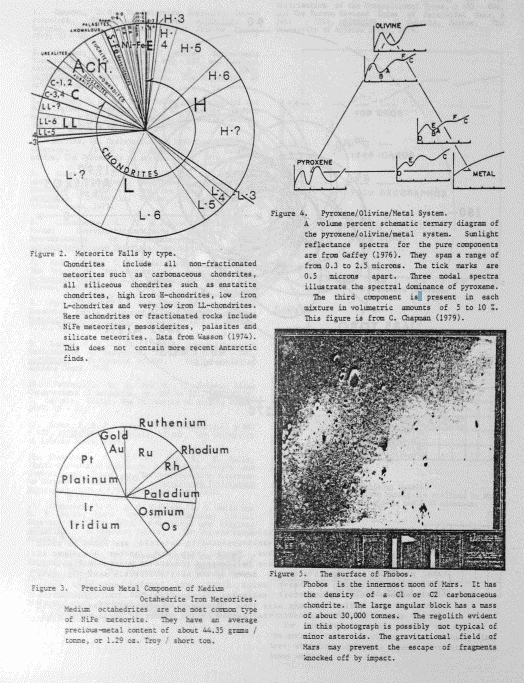 Moon Mining--大动物可以拯救人类 -  Puda采矿包装机